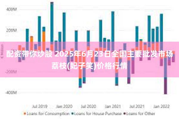 配资带你炒股 2025年6月23日全国主要批发市场荔枝(妃子笑)价格行情