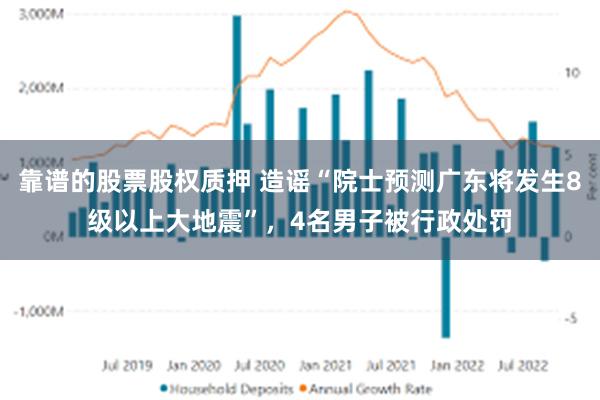 靠谱的股票股权质押 造谣“院士预测广东将发生8级以上大地震”，4名男子被行政处罚